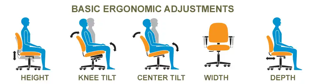 Ofis Koltuğu Alırken Bilmeniz Gereken 6 Ergonomik Kriter